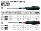 日本 ANEX 3900 膠柄防油螺絲批 (十字 2x100)_2