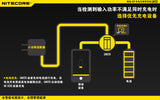 NITECORE UM20 智能 USB 鋰電池充電器 - 雙槽_8