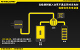 NITECORE UM20 智能 USB 鋰電池充電器 - 雙槽_9