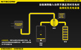 NITECORE UM10 智能 USB 鋰電池充電器 - 單槽_8