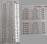 自動黏貼袋- (2R) 100mm x 65mm (100個)_2