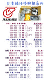 日本 Hammer 420G-B25 平底無制活動轆, 4隻/套 (尼龍轆, 25mm)_2