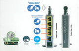LINKSYS Wireless -G Broadband Router_2