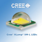 UltraFire C8 Cree XM-L T6 5-Mode 600-Lumen White LED Flashlight_3